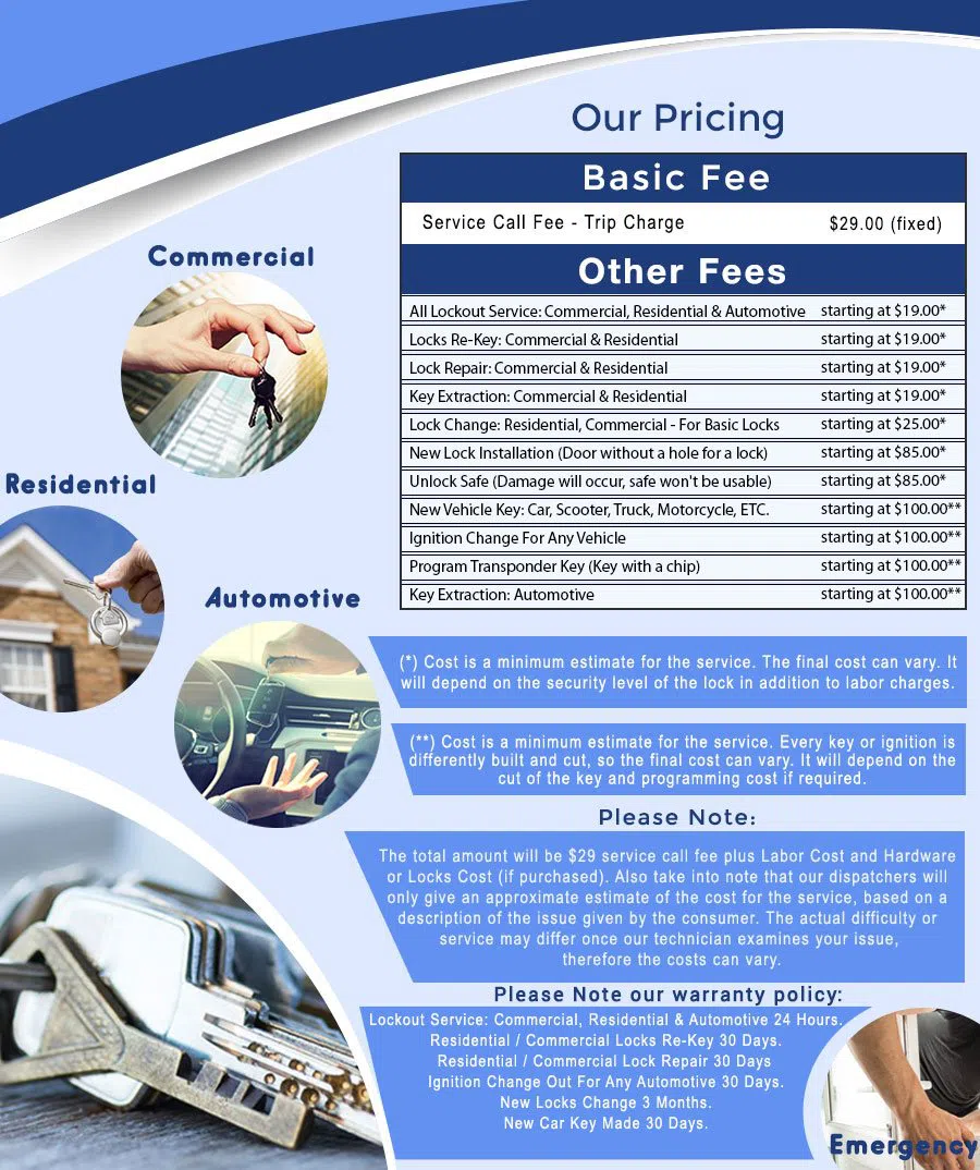 San Fernando Lock & Locksmith, San Fernando, CA 818-736-0440